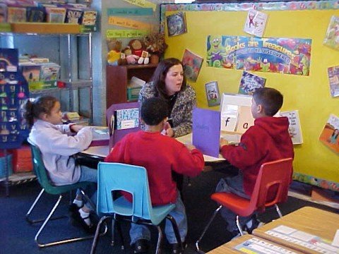 Reciprocal Reading Groups Lesson