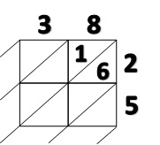 l g 3