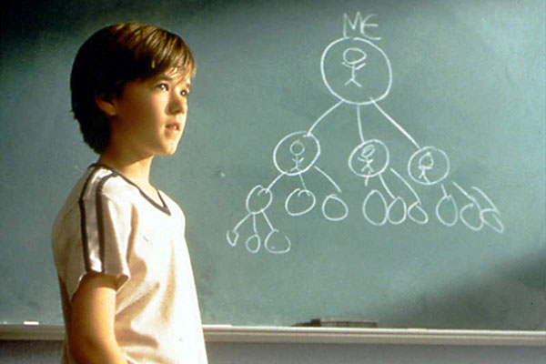Social Responsibility Lesson – Paying it Forward (Film)