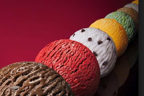 Ice-Cream Maths Lesson – Collecting and Displaying Data