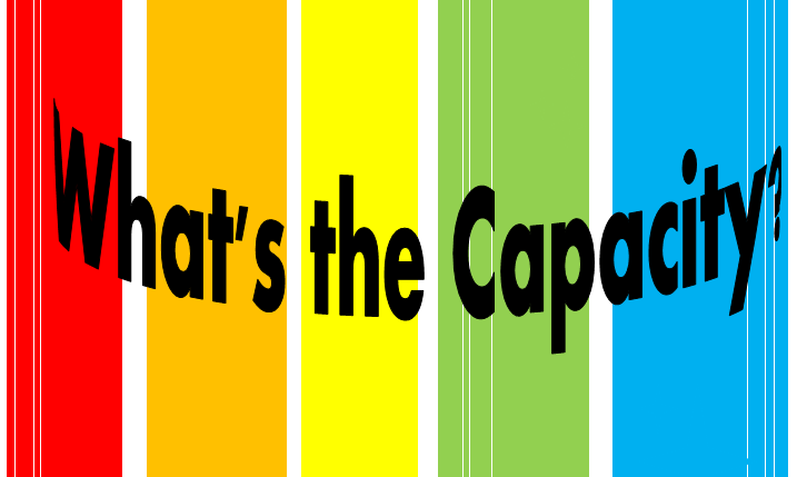 Teaching Year 3/4 Capacity – 4 Lesson Plans that will help!