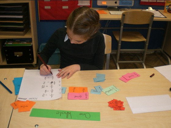 Teaching Fractions: A Lesson in Understanding the Whole for 2/3/4