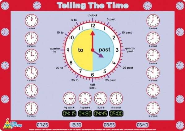 Learning How To Tell Time – A Maths Lesson Plan for Years 2/3/4