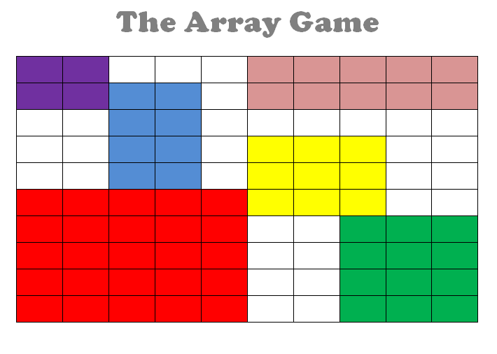 Recalling Multiplication Facts – A lesson on using arrays with multiplication in years 2/3/4