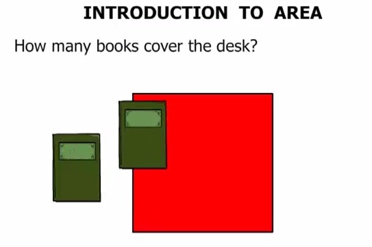 Learning About Area – A Geometry Lesson Plan Using Objects in Your Classroom