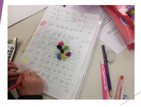Ideas for Teaching Chance, Data and Interpretation of Data – A Unit of Work for Years 3/4/5