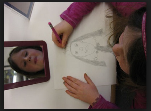 Learning About Identity Through Art and Self Portraits – An Art Lesson Plan for F-2