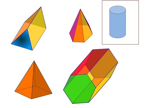 Identifying 3D Shapes Lesson Plan for Years 3/4
