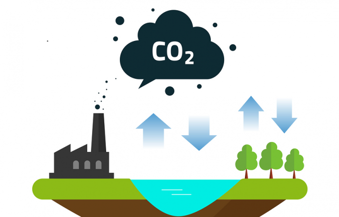 Global Systems Impacting Our Planet – A 15-Page Science Resource For Year 10